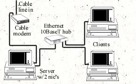 cable.jpg (29887 bytes)